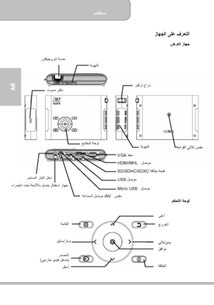 Page 150مدختسم  
             6 ةحفصلا
AR  
    
زاھجلا ىلع فرعتلا  
ضرعلا زاھج   
 
 
 
 
 
 
 
 
 
 
 
 
 
 
 
 
 
 
 
 
مكحتلا ةحول 
 
 
 
 
 
 
 
 
 
روتكيجوربلا ةسدع
ةمئاقلا  
قفاوم
لفسأ  جورخلا
نيمي / يلات
ءارمحلا تحت ةعشلأاب لصتي لابقتسا زاھج  
رمتسملا رايتلا لخد لصوم HDMI/MHL 
 ةقاطب ةحتف SD/SDHC/SDXC لصوم USB
مئاوقلا يثلاث سبقم
 سبقم AV   / ةعامسلا لصومزيكرت عارذ
توص ربكم
حيتافملا ةحول
ةيوھتلا
فنم  ذ VGA
ةيوھتلا
 لصوم Micro USB 
ةقاطلا ردصملا  
) يجراخ ويديف لخدم (  
ىلعأ
راسي / قباس  
Downloaded From...