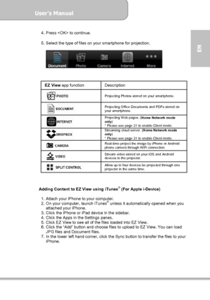 Page 31User’s Manual  
             Page 31
EN 
4.  Press  to continue. 
 
5.  Select the type of files on your smartphone for projection.   
 
  
 
EZ View app function 
Description 
 Projecting Photos stored on your smartphone. 
 Projecting Office Documents and PDFs stored on 
your smartphone. 
 Projecting W eb pages. (
Home Network mode 
only) 
* Please see page 31 to enable Client mode. 
 Streaming cloud server. (
Home Network mode 
only) 
* Please see page 31 to enable Client mode. 
 Real-time project the...