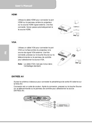 Page 82User’s Manual  
             Page 10
FR 
HDMI  
 
Utilisez le câble HDMI pour connecter le port 
HDMI sur le panneau arrière du projecteur 
sur la source HDMI signal externe. Une fois 
connecté, l’écran passe automatiquement à 
la source HDMI. 
 
 
 
 
 
VGA  
 
Utilisez un câble VGA pour connecter le port 
VGA sur la face arrière du projecteur à la 
source de signal VGA externe. Une fois 
connecté, pressez sur la touche Source sur la 
télécommande ou le panneau de contrôle 
pour sélectionner la source...