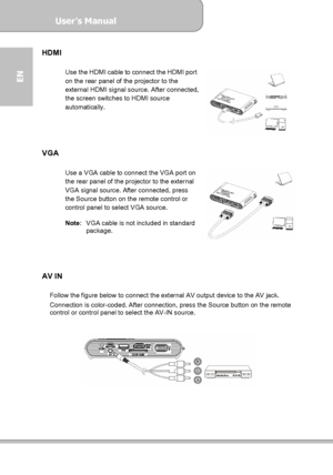 Page 10User’s Manual  
             Page 10
EN 
HDMI  
 
Use the HDMI cable to connect the HDMI port 
on the rear panel of the projector to the 
external HDMI signal source. After connected, 
the screen switches to HDMI source 
automatically. 
 
 
 
 
 
VGA  
 
Use a VGA cable to connect the VGA port on 
the rear panel of the projector to the external 
VGA signal source. After connected, press 
the Source button on the remote control or 
control panel to select VGA source. 
 
Note: VGA cable is not included in...