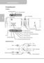 Page 42Benutzerhandbuch  
             Seite 6
DE 
Links / Vorheriges   
Produktübersicht 
Projektor  
 
 
 
 
 
 
 
 
 
 
 
 
 
 
 
 
 
 
 
 
 
 
 
 
 
 
 
 
 
 
 
 
 
 
 
 
Systemsteuerung 
 
 
 
 
 
 
 
 
 
Menü
OK 
UntenBeenden 
Rechts / Nächstes
 Infrarotempfänger 
DC IN HDMI / MHL-Anschluss 
SD / SDHC / SDXC-KartensteckplatzUSB-Anschluss 
Stativgewinde 
AV-Buchse/Lautsprecheranschluss Fokushebel  Projektionsobjektiv 
Lautsprecher
Tastenfeld 
Lüftungsschlitze 
VGA-Anschluss 
Lüftungsschlitze 
Micro...