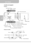 Page 78User’s Manual  
             Page 6
FR 
Gauche / Précédent   
Connaître votre appareil 
Projecteur  
 
 
 
 
 
 
 
 
 
 
 
 
 
 
 
 
 
 
 
 
 
 
 
 
 
 
 
 
 
 
 
 
 
 
 
 
Panneau de contrôle 
 
 
 
 
 
 
 
 
 
Menu
OK 
BasQuitter 
Droit / Suivant 
Récepteur infrarouge 
ENTRÉE DC Connecteur HDMI/MHL 
Logement de carte SD/SDHC/SDXCConnecteur USB 
Interface trépied 
Prise AV/Connecteur Haut-parleur Levier de mise au point Objectif de projection 
Haut-parleur
Clavier 
Ventilation 
Port VGA 
Ventilation...