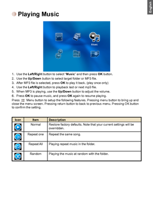 Page 141111
English Playing Music
1. Use the Left/Right button to select “Music” and then press OK button.2. Use the Up/Down	button	to	select	target	folder	or	MP3	file.	3.	 After	MP3	file	is	selected,	press	OK to play it back. (play once only)4. Use the Left/Right	button	to	playback	last	or	next	mp3	file.5. When MP3 is playing, use the Up/Down button to adjust the volume.6. Press OK to pause music, and press OK again to resume playing.Press  Menu button to setup the following features. Pressing menu button to...