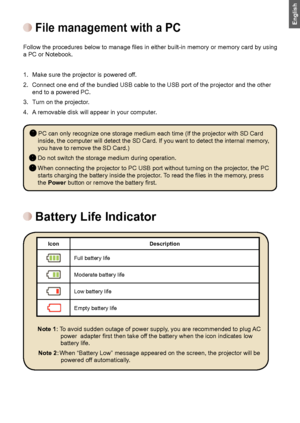 Page 221919
English File management with a PC
Follow	the	procedures	below	to	manage	files	in	either	built-in	memory	or	memory	card	by	using	a PC or Notebook. 
1. Make sure the projector is powered off.
2. Connect one end of the bundled USB cable to the USB port of the projecto\
r and the other end to a powered PC.  
3. Turn on the projector. 
4. A removable disk will appear in your computer. 
 PC can only recognize one storage medium each time (If the projector with SD Card 
inside, the computer will detect the...