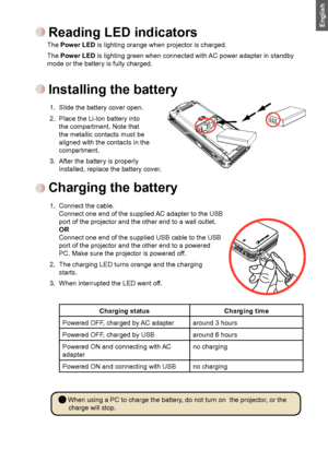 Page 63
English
1. Connect the cable. Connect one end of the supplied AC adapter to the USB port of the projector and the other end to a wall outlet. OR Connect one end of the supplied USB cable to the USB port of the projector and the other end to a powered PC. Make sure the projector is powered off.
2. The charging LED turns orange and the charging starts.
3. When interrupted the LED went off.
Charging statusCharging time
Powered OFF, charged by AC adapteraround 3 hours
Powered OFF, charged by USBaround 6...