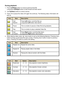 Page 1188
During playback
1. Press Left/Right	button	to	move	to	previous/next	file Long press Left/Right button to fast forward and fast rewind
2. Use Up/Down button to control volume.
3. Press OK to pause the video (OK again the continue). The following status information will pop up. 
IconItemDescription
Fast RewindPress Left button:	scroll	the	files	up.Long press Left button: fast rewind.
PauseThis	is	a	button	to	pause	a	Video	file	during	playback.
PlayThis	is	a	button	to	play	a	selected	Video	file.
Fast...