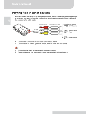 Page 16Downloaded from www.Manualslib.com manuals search engine Downloaded From projector-manual.com Aiptek ManualsUser’s Manual 
www.aiptek.eu Page 16 
EN 
Playing files in other devices 
You can connect the projector to your media players. Before connecting your media player 
to projector, you need to have the media player’s dedicated composite AV-out cable and 
the projector’s AV cable ready. 
 
 
 
1.  Connect the Composite AV-out cable to the media player. 
2.  Connect both AV cables (yellow to yellow,...