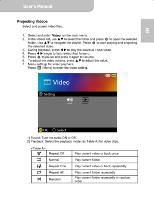 Page 11User’s Manual  
             Page 11
EN 
Projecting Videos Select and project video files. 
 
1.  Select and enter ‘
Video’ on the main menu.   
2.  In the videos list, use 

 to select the folder and press   to open the selected 
folder. Use 
 to navigate the playlist. Press   to start playing and projecting 
the selected video. 
3.  During playback, press
  
 to play the previous / next video.   
4. Press  
 longer to fast rewind /fast forward. 
5. Press   to pause and press it again to resume....