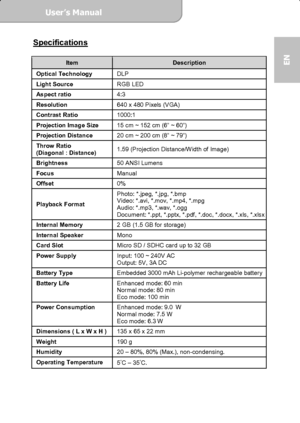 Page 19User’s Manual  
             Page 19
EN 
Specifications 
 
Item Description 
Optical Technology 
DLP 
Light Source 
RGB LED 
Aspect ratio 4:3 
Resolution 640 x 480 Pixels (VGA) 
Contrast Ratio 1000:1 
Projection Image Size   15 cm ~ 152 cm (6” ~ 60”) 
Projection Distance 20 cm ~ 200 cm (8” ~ 79”) 
Throw Ratio   
(Diagonal : Distance) 1.59 (Projection Distance/Width of Image) 
Brightness 50 ANSI Lumens 
Focus Manual 
Offset 0% 
Playback Format Photo: *.jpeg, *.jpg, *.bmp 
Video: *.avi, *.mov, *.mp4, *.mpg...