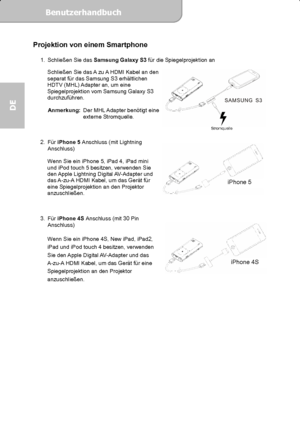 Page 28Benutzerhandbuch  
             Seite 9
DE 
Projektion von einem Smartphone 
1.  Schließen Sie das Samsung Galaxy S3 für die Spiegelprojektion an 
Schließen Sie das A zu A HDMI Kabel an den 
separat für das Samsung S3 erhältlichen 
HDTV (MHL) Adapter an, um eine 
Spiegelprojektion vom Samsung Galaxy S3 
durchzuführen. 
 
Anmerkung: Der MHL Adapter benötigt eine 
externe Stromquelle. 
 
 
 
2. Für iPhone 5 Anschluss (mit Lightning 
Anschluss) 
 
Wenn Sie ein iPhone 5, iPad 4, iPad mini 
und iPod touch 5...