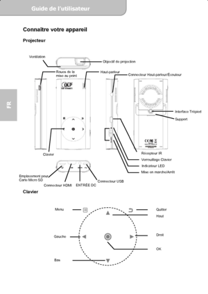 Page 42Guide de l’utilisateur  
             Page 4
FR 
Gauche 
 
Connaître votre appareil  
Projecteur 
 
 
 
 
 
 
 
 
 
 
 
 
 
 
 
 
 
 
 
 
 
 
 
 
 
 
 
 
 
 
 
 
 
 
 
 
Clavier 
 
 
 
 
 
 
 
 
 
 
Menu 
OK 
Bas 
Quitter Haut 
Droit 
Récepteur IR
Indicateur LED
 Mise en marche/Arrêt
ENTRÉE DC Connecteur HDMI 
Emplacement pour   
Carte Micro SD Connecteur USB 
Interface Trépied
Support Connecteur Haut-parleur/Écouteur Roues de la 
mise au pointObjectif de projection 
Haut-parleur
 
Clavier
Ventilation...