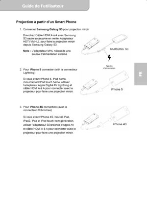 Page 47Guide de l’utilisateur  
             Page 9
FR 
Projection à partir d’un Smart Phone 
1. Connecter Samsung Galaxy S3 pour projection miroir 
Branchez Câble HDMI A à A avec Samsung 
S3 seule accessoire en vente, Adaptateur 
HDTV (MHL), pour faire la projection miroir 
depuis Samsung Galaxy S3. 
 
Note :  Ladaptateur MHL nécessite une 
source dalimentation externe. 
 
 
 
 
2. Pour iPhone 5 connecter (with la connecteur 
Lightning) 
 
Si vous avez liPhone 5, iPad 4ème, 
mini-iPad et liPod touch 5ème,...