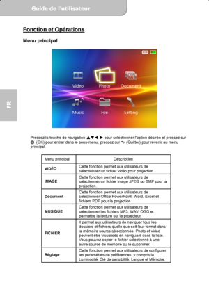 Page 48Guide de l’utilisateur  
             Page 10
FR 
Fonction et Opérations  Menu principal 
 
 
 
Pressez la touche de navigation
 
 
 pour sélectionner loption désirée et pressez sur   (OK) pour entrer dans le sous-menu, pressez sur  (Quitter) pour revenir au menu 
principal. 
 
Menu principal  Description 
VIDÉO Cette fonction permet aux utilisateurs de 
sélectionner un fichier vidéo pour projection. 
IMAGE Cette fonction permet aux utilisateurs de 
sélectionner un fichier image JPEG ou BMP pour la...