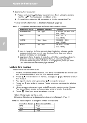 Page 52Guide de l’utilisateur  
             Page 14
FR 
4.  Zoomer ou Pan le document : 
  Presser sur la touche 
 Haut pour passer en mode Zoom. Utilisez les boutons 
Haut/Bas () Touches de zoom avant/Zoom arrière. 
  En mode Zoom, presser sur   pour passer en fonction panoramique/Pan. 
Veuillez voir le fonctionnement en détail dans Tableau B (page 12). 
Note : 1. Le projecteur prend en charge les formats de documents suivants : 
Format du fichier Extension de fichier  Limitation 
POWERPOINT  *.ppt,...