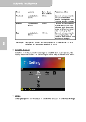 Page 54Guide de l’utilisateur  
             Page 16
FR 
Mode  Lumens  Durée de vie 
de la batterie Recommandation 
Amélioré 
Mode batterie : 
50 lms 60 min  Ce mode est recommandé 
lorsque lalimentation 
externe est disponible pour 
optimiser les performances.
Normal 
Mode batterie : 
40 lms 80 min  Ce mode est recommandé 
lorsque la luminosité de la 
pièce est facile à contrôler, 
ce qui rend lenvironnement 
idéal pour la projection. 
Éco 
Mode batterie : 
30 lms 100 min  Ce mode est recommandé 
lorsque le...