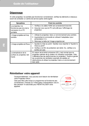 Page 56Guide de l’utilisateur  
             Page 18
FR 
Dépannage  
Si votre projecteur ne semble pas fonctionner correctement, vérifiez les éléments ci-dessous 
avant de contacter un centre de service après vente agréé. 
 
 
 
 
 
Réinitialiser votre appareil Occasionnellement, vous pouvez avoir besoin de réinitialiser 
votre Projecteur Micro. 
Cela peut être utile lorsquun programme ne fonctionne pas 
correctement. Pressez sur linterrupteur dalimentation vers le 
bas pendant 10 secondes pour RÉINITIALISER...