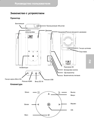 Page 61Руководство пользователя  
             Страница 4 
RU 
Влево 
 
Знакомство с устройством  
Проектор 
 
 
 
 
 
 
 
 
 
 
 
 
 
 
 
 
 
 
 
 
 
 
 
 
 
 
 
 
 
 
 
 
 
 
 
Клавиатура 
 
 
 
 
 
 
 
 
 
 
Меню 
OK 
Вниз 
Выход Вверх 
Вправо 
Приемник ИК
СД-индикатор
 Выключатель питания
Вход DC IN Разъем HDMI Гн езд о карты Micro SD Разъем USB 
Гнездо штатива
Подставка Hаушники/Разъем внешнего динамика Колесо 
фокусировкиПроекционный объектив
Динамик
Клавиатура
Вентиляция 
Блокировка кнопок
Downloaded...