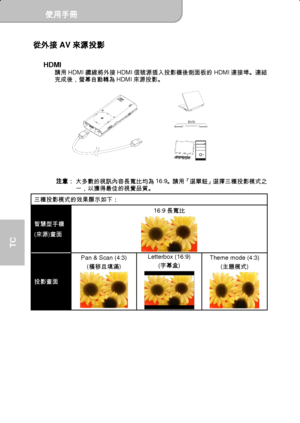 Page 77使用手冊  
             第8頁
TC
 
從外接AV
來源投影  
HDMI 請用HDMI
纜線將外接HDMI
信號源插入投影機後側面板的HDMI
連接埠。連結
完成後，螢幕自動轉為HDMI
來源投影。 
 
 
 
注意： 
大多數的視訊內容長寬比均為16:9
。請用「選單鈕」選擇三種投影模式之
一，以獲得最佳的視覺品質。 
三種投影模式的效果顯示如下： 
智慧型手機
(
來源)
畫面 16:9
長寬比  
投影畫面 Pan & Scan (4:3) 
(
橫移且填滿)  Letterbox (16:9) 
(
字幕盒)  Theme mode (4:3) 
(
主題模式)  
Downloaded From projector-manual.com Aiptek Manuals 