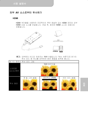 Page 78사용 설명서  
             페이지 8
KO 
외부 AV 
소스로부터 
투사하기   HDMI 
 
HDMI 
케이블을 
사용하여 
프로젝터의 
후면 
패널에 
있는 HDMI 
포트와 
외부 
HDMI 
신호 
소스를 
연결합니다. 
연결 
후, 
화면은 HDMI 
소스로 
자동으로 
전환됩니다. 
 
 
 
참고: 대부분의 
비디오 
컨텐츠는 16:9 
비율입니다. “
메뉴 
버튼”
으로 3
가지 
투사 
모드 
중 
하나를 
선택하여 
화면 
품질을 
최적화 
합니다. 
3
가지 
종류의 
투사 
모드 
그림: 
스마트폰 (
소스) 
화면16:9 
화면비율  
투사 
화면 팬 & 
스캔 (4:3)  레터박스 (16:9)  테마 
모드 (4:3)  
Downloaded From projector-manual.com Aiptek Manuals 