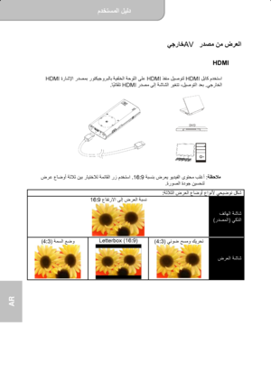 Page 79مدختسملا ليلد   
             ةحفص   8
AR  
  ردصم نم ضرعلا AV 
يجراخ 
 HDMI   
 
 لباك مدختسا HDMI    ذفنم ليصوتل HDMI    ةراشلإا ردصمب روتكيجوربلاب ةيفلخلا ةحوللا ىلع HDMI  
يجراخلا  . دعب    ردصم ىلإ ةشاشلا ريغتت ،ليصوتلا HDMI   اً
يئاقلت .   
 
 
 
ةظحلام :    ةبسنب ضرعي ويديفلا ىوتحم بلغأ 16:9  .  ةمئاقلا رز مدختسا  ضرع عاضوأ ةثلاث نيب رايتخلال
ةروصلا ةدوج نيسحتل .  
ةثلاثلا ضرعلا عاضوأ عاونلأ يحيضوت لكش :  
 فتاھلا ةشاش يكذلا ) ردصملا ( عافترلاا ىلإ ضرعلا ةبسن   16:9   
ضرعلا ةشاش    يئوض حسمو...