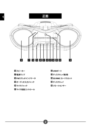 Page 176
JA
161718192021222324252616
16µÐ”§”
17?oåïÓ
18FM µÂè¦ ï´­”»
19¦”ÃŸ¦Ö—´ß¿«
20Ú «´ß¿«
21Ú «;”¯ïÄé”ç
22USB Ù”Ä
23ÃŸµ«Äè ‰
24SD MMC §”Åµé¿Ä
25ÃŸµ«Äè 
26æÞ”Ä·ï±”

YØ 