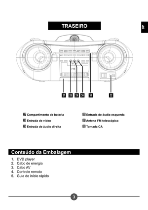 Page 2343
BPTRASEIRO
2829303132
27 Compartimento de bateria
28 Entrada de vídeo
29 Entrada de áudio direita
30 Entrada de áudio esquerda
31 Antena FM telescópica
32 Tomada CA
Conteúdo da Embalagem
DVD player 
Cabo de energia
Cabo AV
Controle remoto
Guia de início rápido
1.
2.
3.
4.
5.
27 