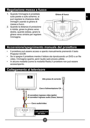 Page 677
IT
Quando l’immagine è proiettata  
sulla parete e sullo schermo, si 
può regolare la chiarezza delle 
immagini usando la ghiera di 
messa a fuoco.
Quando la distanza di proiezione 
è ridotta, girare la ghiera verso  
destra, quando estesa, girare la  
ghiera verso sinistra per regolare 
l’immagine.
1. 
2.
Regolazione messa a fuoco
Ghiera di fuoco
Il proiettore può essere acceso e spento manualmente premendo il tasto  
Projector On/Off.
Se si spegne il proiettore mentre il lettore sta riproducendo un...