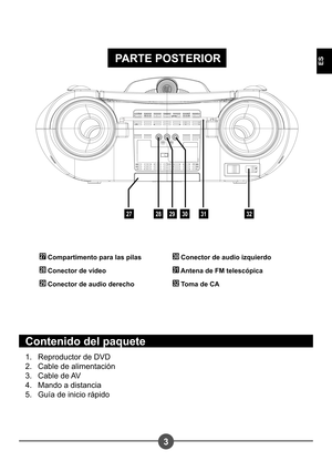 Page 823
ES
27
PARTE POSTERIOR
2829303132
27 Compartimento para las pilas
28 Conector de vídeo
29 Conector de audio derecho
30 Conector de audio izquierdo
31 Antena de FM telescópica
32 Toma de CA
Contenido del paquete
Reproductor de DVD 
Cable de alimentación
Cable de AV
Mando a distancia
Guía de inicio rápido
1.
2.
3.
4.
5. 