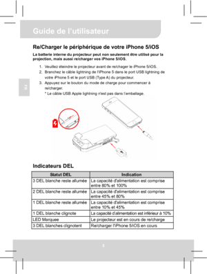 Page 25 Guide de l’utilisateur 
5 
FR 
Re/Charger le périphérique de votre iPhone 5/iOS La batterie interne du projecteur peut non seulement être utilisé pour la 
projection, mais aussi re/charger vos iPhone 5/iOS. 
1.  Veuillez éteindre le projecteur avant de re/chager le iPhone 5/iOS. 
2.  Branchez le câble lightning de liPhone 5 dans le port USB lightning de 
votre iPhone 5 et le port USB (Type A) du projecteur. 
3.  Appuyez sur le bouton du mode de charge pour commencer à 
re/charger. 
* Le câble USB Apple...