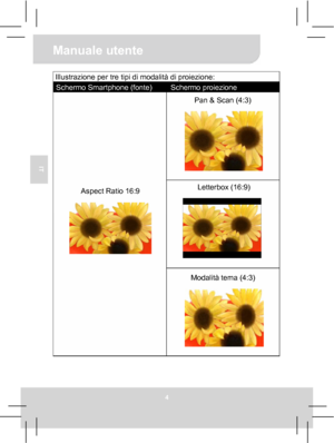 Page 31Manuale utente 
4 
IT 
 
Illustrazione per tre tipi di modalità di proiezione: 
Schermo Smartphone (fonte)  Schermo proiezione 
Pan & Scan (4:3) 
Letterbox (16:9) 
Aspect Ratio 16:9 
Modalità tema (4:3)  