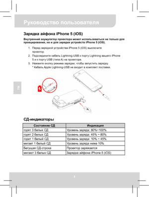 Page 39 Руководство пользователя 
5 
RU 
Зарядка айфона iPhone 5 (iOS) Внутренний акумулятор проектора может использоваться не только для 
проецирования, но и для зарядки устройств iPhone 5 (iOS). 
1. Перед зарядкой ус тро йст ва iPhone 5 (iOS) выключите 
проектор. 
2. Подсоедините кабель Lightning-USB к порту Lightning вашего iPhone 
5 и к порту USB (типа A) на проекторе. 
3. Нажмите кнопку режима зарядки, чтобы запустить зарядку. 
* Кабель Apple Lightning-USB не входит в комплект поставки. 
 
 
СД-индикаторы...