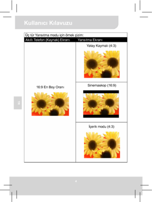Page 45Kullanıcı Kılavuzu 
4 
TR 
 
Üç tür Yansıtma modu için örnek çizim: Akıllı Telefon (Kaynak) Ekranı Yansıtma Ekranı 
Yatay Kaymalı (4:3) 
Sinemaskop (16:9) 
16:9 En Boy Oranı 
İçerik modu (4:3)  