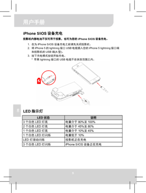 Page 53 用户手册 
5 
SC 
iPhone 5/iOS设备充电 投影机内部电池不仅可用于投影，也可为您的iPhone 5/iOS设备充电。 
1. 在为iPhone 5/iOS设备充电之前请先关闭投影机。 
2. 将iPhone 5的lightning接口USB电缆插入您的iPhone 5 lightning接口端
和投影机的USB端(A型)。 
3. 按下充电模式按钮开始充电。 
* 苹果lightning接口的USB电缆不在供货范围之内。 
 
 
LED指示灯 
LED状态 说明 3个白色LED灯亮 电量介于80%至100% 2个白色LED灯亮 电量介于45%至80% 1个白色LED灯亮 电量介于10%至45% 1个白色LED灯闪烁 电量低于10% LED灯滚动闪烁 
投影机正在充电 3个白色LED灯闪烁 iPhone 5/iOS设备正在充电   