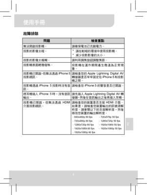 Page 62使用手冊 
7 
TC 
故障排除 
問題 檢查重點 無法開啟投影機。 請確保電池已充飽電力。 投影的影像太暗。 * 請在較暗的環境中使用投影機。 
* 減少投影影像的大小。 
投影的影像太模糊。 請利用調焦旋鈕調整焦距。 投影機表面輕微發熱。 
投影機在運作期間產生微溫為正常現
象。 
投影機已開啟，但無法透過iPhone 5
投影視訊。 請檢查您的Apple Lightning Digital AV
轉接器是否牢牢固定在iPhone 5和投影
機之間。 
投影機透過iPhone 5投影時沒有音
訊。 請檢查您iPhone 5的聲音是否已開啟。 
將耳機插入iPhone 5時，沒有音訊
輸出。 請先插入Apple Lightning Digital AV轉
接器，然後在音訊輸出之後再插入耳機。 
投影機已開啟，但無法透過HDMI
介面投影視訊。 請檢查您的裝置是否支援HDMI介面。
如果是，請檢查您裝置輸出的訊號源解
析度。請參閱以下的支援解析度，然後
修改您裝置的輸出解析度。 
．640x480p 60 fps ．720x576p 50 fps 
．720x480p 60 fps...