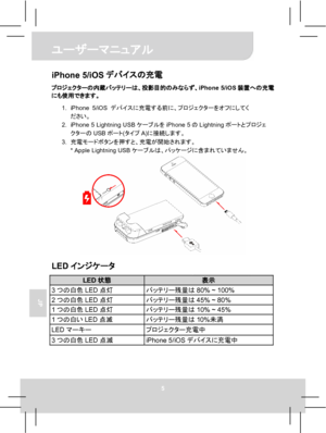 Page 67 ユーザーマニュアル 
5 
JP 
iPhone 5/iOSデバイスの充電 
プロジェクターの内蔵バッテリーは、投影目的のみならず、iPhone 5/iOS装置への充電
にも使用できます。 
1. iPhone 5/iOSデバイスに充電する前に、プロジェクターをオフにしてく
ださい。 
2.  iPhone 5 Lightning USBケーブルをiPhone 5のLightningポートとプロジェ
クターのUSBポート(タイプA)に接続します。 
3. 充電モードボタンを押すと、充電が開始されます。 
* Apple Lightning USBケーブルは、パッケージに含まれていません。 
 
 
LEDインジケータ 
LED状態 表示 3つの白色LED点灯 バッテリー残量は80% ~ 100% 2つの白色LED点灯 バッテリー残量は45% ~ 80% 1つの白色LED点灯 バッテリー残量は10% ~ 45% 1つの白いLED点滅 バッテリー残量は10%未満 LEDマーキー 
プロジェクター充電中 3つの白色LED点滅 iPhone 5/iOSデバイスに充電中   