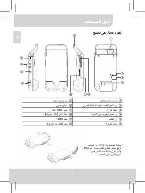 Page 77 مدختسملا ليلد 
1 
AR جتنملا ىلع ةماع ةرظن   
 
   
 
 
① تاسدع روتكيجوربلا  ⑦نحشلا عضو رز  ②ليغشت رز / يئوضلا طاقسلإا ليغشت فاقيإ  ⑧يئوض رشؤم  ③ةرؤبلا ةلجع  ⑨ سباق HDMI ركذ   ④ضفخ رز / توصلا ىوتسم عفر  ⑩ نحش ذفنم Micro USB  ⑤ةمئاقلا رز  ⑪ ذفنم HDMI  ⑥يولع لماح *  ⑫ ذفنم USB  عونلا نم  A   
 
 
① 
② 
③ 
④ 
⑤   
*   ىلع طغضلا كنكمي  نيبناجلا نيرزلا لاك 
 زاھج تيبثتل يولعلا لماحلا عفرل iPhone 
5    عضو ءانثأ دنسم ةباثمب نوكيل وأ
روتكيجوربلا ةدضنملا ىلع  . .  
⑥
⑦ ⑧ ⑨ 
⑩⑪⑫ 