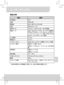 Page 68ユーザーマニュアル 
6 
JP 
製品仕様 
項目 説明 光学技術 DLP 光源 RGB LED 解像度  640 x 480ピクセル(VGA) 光束 ANSI 50ルーメン 投影サイズ  152 mm ~ 1524 mm (6” ~ 60”対角線) 投影ソース 
Apple lightningデジタルAVアダプタ装着の
iPhone 5、およびノートブック/タブレット/DVDプ
レーヤー/ゲームプレーヤー等のHDMI出力対
応のホームエンタテインメント装置 
入力電源 5 V/2 A 電源出力 5 V/1 A バッテリータイプ  3000 mAh, Liポリマー充電式バッテリー内蔵 バッテリー寿命 投影モード：最大120分 
充電モード：iPhone 5バッテリーを100%再充
電 
消費電力 投影モード：7.5 W 
充電モード：3.3 W 
動作温度  5°C ~ 35°C 寸法(L x W x H)  139 mm x 67 mm x 30 mm 重量 160 g パッケージ内容 
Picoプロジェクター、USBケーブル、ポーチ、ユ
ーザーマニュアル 
*...
