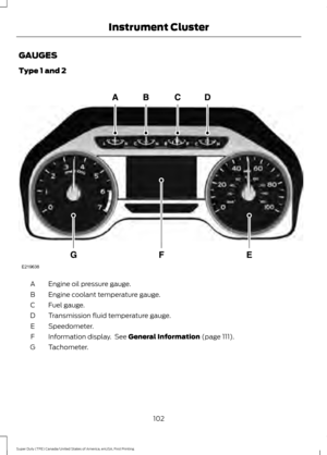 Page 105GAUGES
Type 1 and 2
Engine oil pressure gauge.
A
Engine coolant temperature gauge.
B
Fuel gauge.
C
Transmission fluid temperature gauge.
D
Speedometer.
E
Information display.  See General Information (page 111).
F
Tachometer.
G
102
Super Duty (TFE) Canada/United States of America, enUSA, First Printing Instrument ClusterE219638  