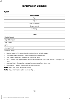 Page 115Type 1
Main Menu
Trip 1
Trip 2
Fuel Economy Driver Assist Settings Trip 1
Digital Speed
Trip Odometer
Trip Timer
DTE
Average Fuel
Outside Temp
• Digital Speed - Shows a digital display of your vehicle speed.
• Trip Odometer - Registers the mileage of individual trips.
• Trip Timer - Registers the time of individual trips.
• DTE - Shows the approximate distance your vehicle can travel before running out of
fuel.
• Average Fuel - Shows the average fuel economy for a given trip.
• Outside Air - Shows the...