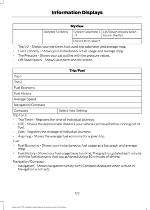 Page 126MyView
Up/Down moves selec-
tion in the list
Screen Selection 1
- 7
Reorder Screens
Press OK to select
• Trip 1/2 - Shows your trip timer, fuel used, trip odometer and average mpg.
• Fuel Economy - Shows your instantaneous fuel usage and average mpg.
• Tire Pressure - Shows your car outline with tire pressure values.
• Off Road Status - Shows your pitch and roll screen. Trip/Fuel
Trip 1
Trip 2
Fuel Economy
Fuel History
Average Speed
Navigation/Compass Select Your Setting
Compass
Trip 1 or 2
• Trip Timer...