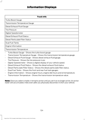 Page 127Truck Info
Turbo Boost Gauge
Transmission Temperature Gauge
Diesel Exhaust Fluid Gauge
Tire Pressure
Digital Speedometer
Diesel Exhaust Fluid Status
Diesel Particulate Filter Status
Dual Fuel Tanks
Engine Information
Transmission Temperature
• Turbo Boost Gauge - Shows the turbo boost gauge.
• Transmission Temperature Gauge - Shows the transmission temperature gauge.
• Diesel Exhaust Fluid Gauge - Shows diesel exhaust fluid gauge.
• Tire Pressure - Shows the tire pressure in psi.
• Digital Speedometer -...
