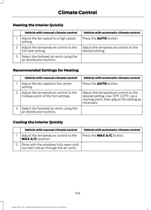 Page 152Heating the Interior Quickly
Vehicle with automatic climate control
Vehicle with manual climate control
Press the AUTO button.
Adjust the fan speed to a high speed
setting.
1
Adjust the temperature control to the
desired setting.
Adjust the temperature control to the
full heat setting.
2
Select the footwell air vents using the
air distribution buttons.
3
Recommended Settings for Heating Vehicle with automatic climate control
Vehicle with manual climate control
Press the 
AUTO button.
Adjust the fan speed...