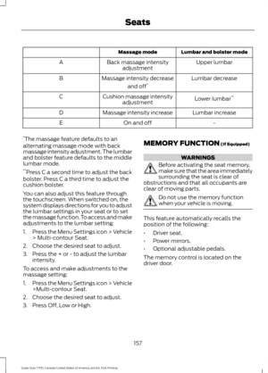 Page 160Lumbar and bolster mode
Massage mode
Upper lumbar
Back massage intensity
adjustment
A
Lumbar decrease
Massage intensity decrease
and off*
B
Lower lumbar**
Cushion massage intensity
adjustment
C
Lumbar increase
Massage intensity increase
D
-
On and off
E
* The massage feature defaults to an
alternating massage mode with back
massage intensity adjustment. The lumbar
and bolster feature defaults to the middle
lumbar mode.
** Press C a second time to adjust the back
bolster. Press C a third time to adjust...