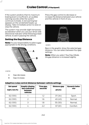 Page 245If the system predicts that its maximum
braking level is insufficient, an audible
warning sounds while the system
continues to brake. A red warning bar
appears on the windshield heads-up
display. Take immediate action to slow or
stop the vehicle.
The system may provide slight temporary
acceleration when you use your driver side
directional indicator while following a lead
vehicle, to aid in passing the vehicle.
Setting the Gap Distance
Note:
It is your responsibility to select a gap
appropriate to the...