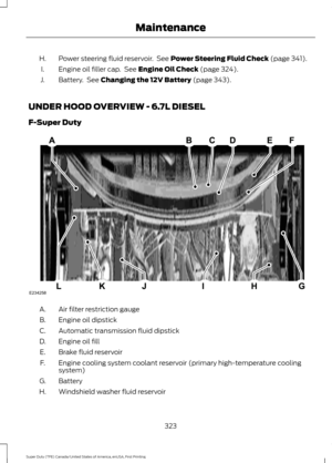 Page 326Power steering fluid reservoir.  See Power Steering Fluid Check (page 341).
H.
Engine oil filler cap.  See 
Engine Oil Check (page 324).
I.
Battery.  See 
Changing the 12V Battery (page 343).
J.
UNDER HOOD OVERVIEW - 6.7L DIESEL
F-Super Duty Air filter restriction gauge
A.
Engine oil dipstick
B.
Automatic transmission fluid dipstick
C.
Engine oil fill
D.
Brake fluid reservoir
E.
Engine cooling system coolant reservoir (primary high-temperature cooling
system)
F.
Battery
G.
Windshield washer fluid...