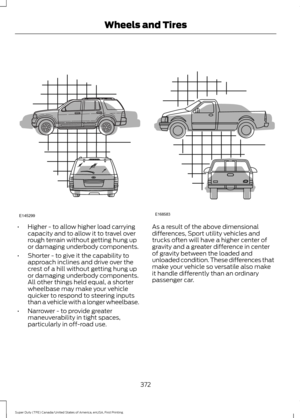 Page 375•
Higher - to allow higher load carrying
capacity and to allow it to travel over
rough terrain without getting hung up
or damaging underbody components.
• Shorter - to give it the capability to
approach inclines and drive over the
crest of a hill without getting hung up
or damaging underbody components.
All other things held equal, a shorter
wheelbase may make your vehicle
quicker to respond to steering inputs
than a vehicle with a longer wheelbase.
• Narrower - to provide greater
maneuverability in...