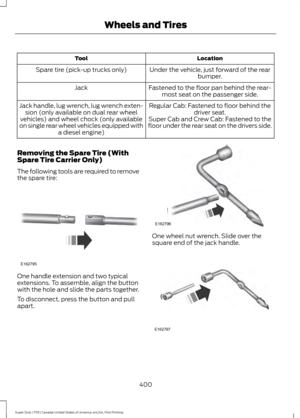 Page 403Location
Tool
Under the vehicle, just forward of the rearbumper.
Spare tire (pick-up trucks only)
Fastened to the floor pan behind the rear-most seat on the passenger side.
Jack
Regular Cab: Fastened to floor behind thedriver seat.
Jack handle, lug wrench, lug wrench exten-
sion (only available on dual rear wheel
vehicles) and wheel chock (only available
on single rear wheel vehicles equipped with a diesel engine) Super Cab and Crew Cab: Fastened to the
floor under the rear seat on the drivers side....