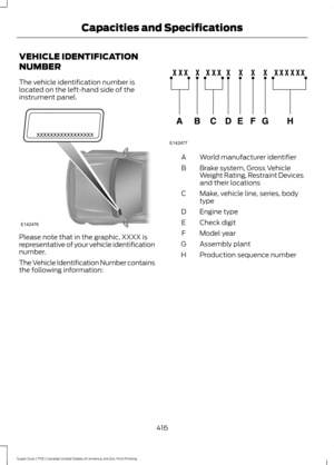 Page 419VEHICLE IDENTIFICATION
NUMBER
The vehicle identification number is
located on the left-hand side of the
instrument panel.
Please note that in the graphic, XXXX is
representative of your vehicle identification
number.
The Vehicle Identification Number contains
the following information: World manufacturer identifier
A
Brake system, Gross Vehicle
Weight Rating, Restraint Devices
and their locations
B
Make, vehicle line, series, body
type
C
Engine type
D
Check digit
E
Model year
F
Assembly plant
G...