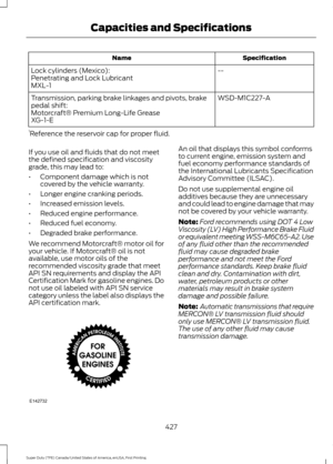 Page 430Specification
Name
--
Lock cylinders (Mexico):
Penetrating and Lock Lubricant
MXL-1
WSD-M1C227-A
Transmission, parking brake linkages and pivots, brake
pedal shift:
Motorcraft® Premium Long-Life Grease
XG-1-E
1 Reference the reservoir cap for proper fluid.
If you use oil and fluids that do not meet
the defined specification and viscosity
grade, this may lead to:
• Component damage which is not
covered by the vehicle warranty.
• Longer engine cranking periods.
• Increased emission levels.
• Reduced engine...