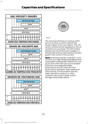 Page 437The American Petroleum Institute (API)
service symbol is used to identify the
proper engine oil for your engine. The API
service symbol will be displayed on the oil
container you purchase. The API symbol
displays the oil performance category in
the top half of the symbol and the viscosity
grade in the center of the symbol.
Note:
Ford recommends using DOT 4 Low
Viscosity (LV) High Performance Brake Fluid
or equivalent meeting WSS-M6C65-A2. Use
of any fluid other than the recommended
fluid may cause...